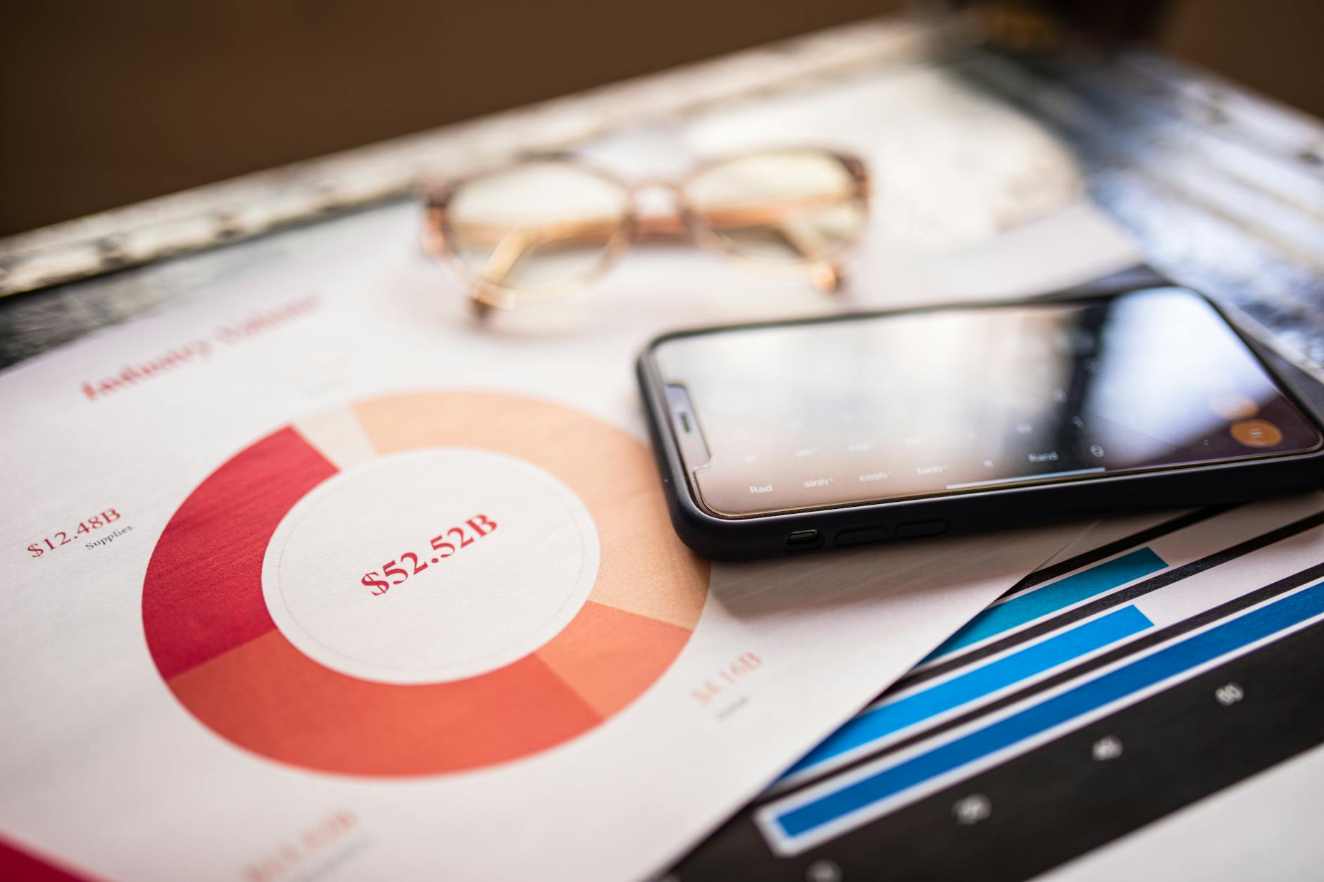 A mobile phone over business charts displaying financial data for analysis.